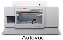 Autovue Innova